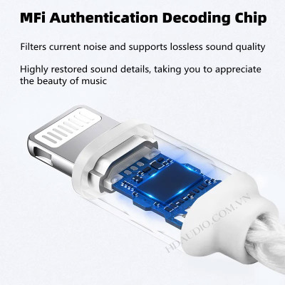 Dây OTG QINCROWN Cho chuẩn Lightning