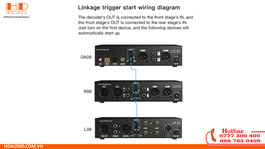 Amplifier FX-Audio L06