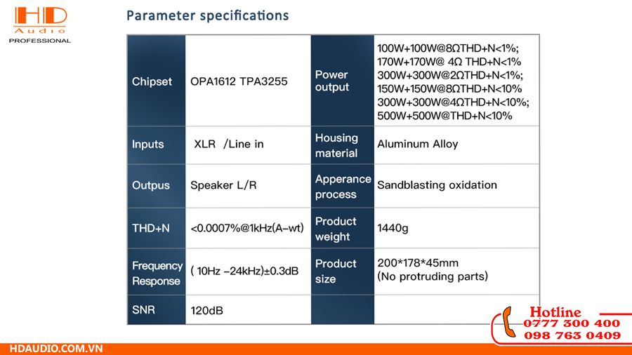 Amplifier FX-Audio L06