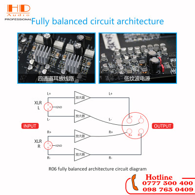 Headphone Amplifier FX-Audio R06
