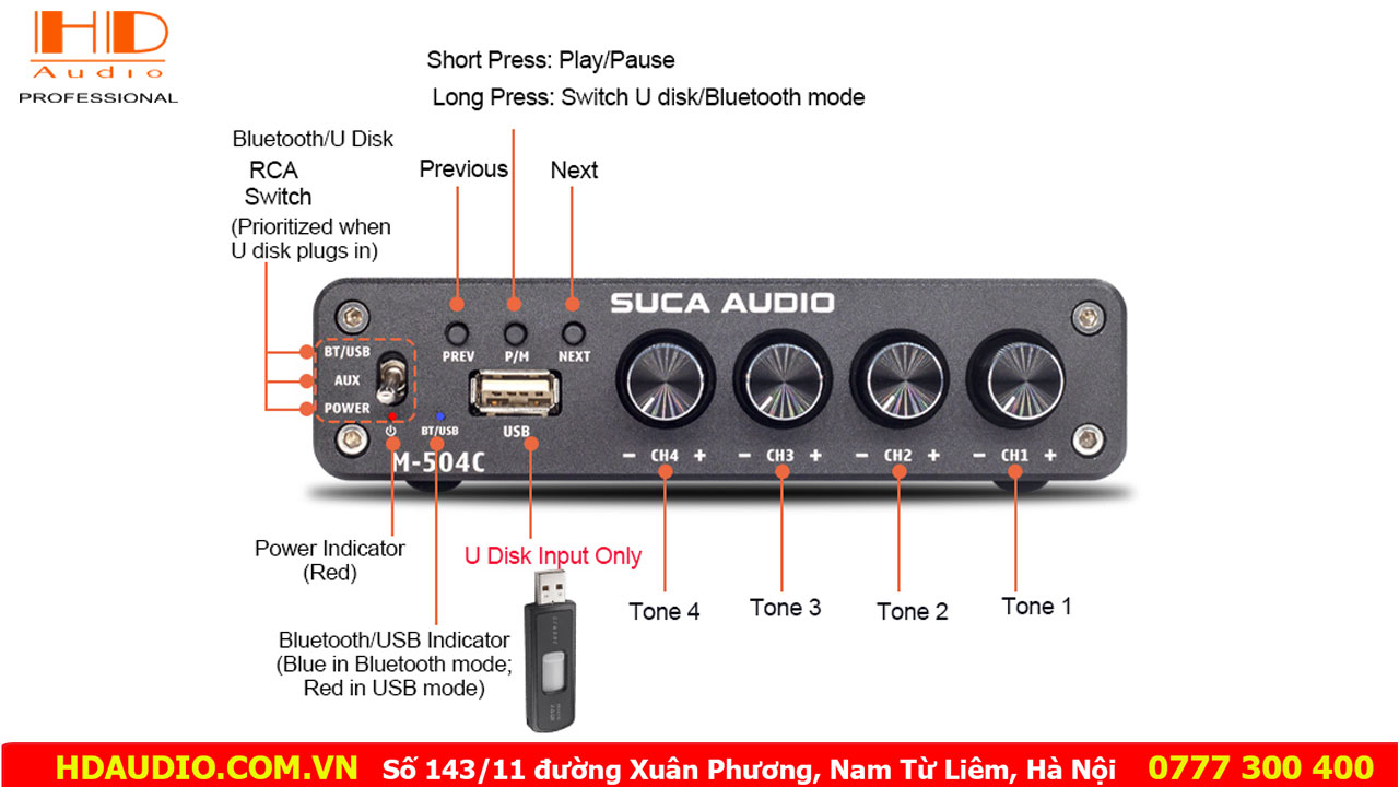 Amply SUCAUDIO M504C