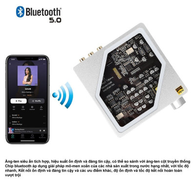 Giải mã DAC Crown D8U | Đọc trực tiếp USB