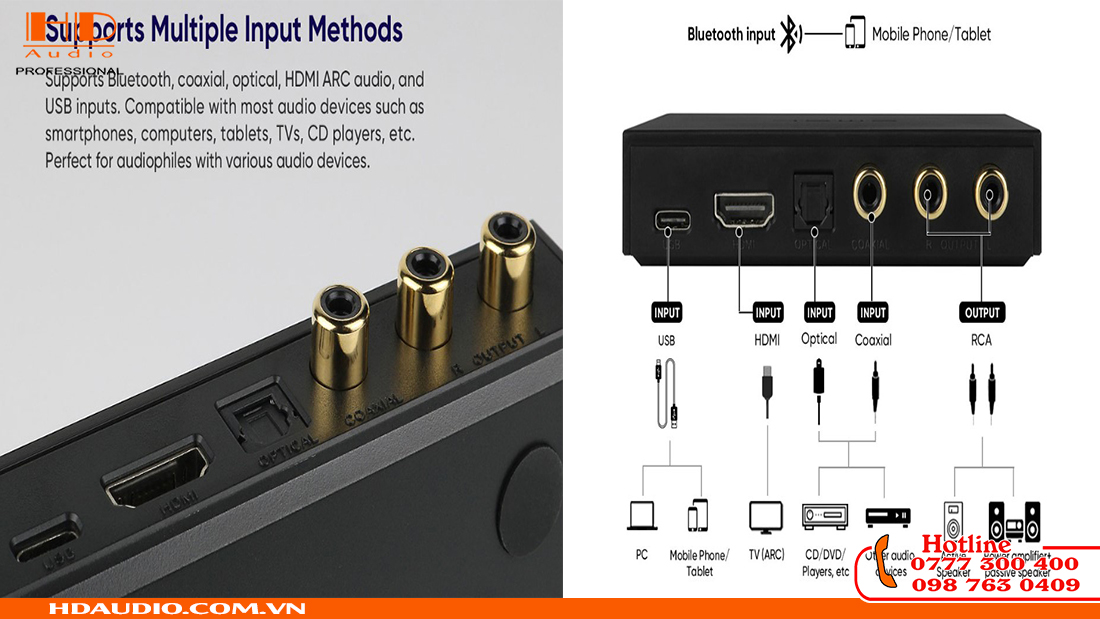 DAC SMSL PS100