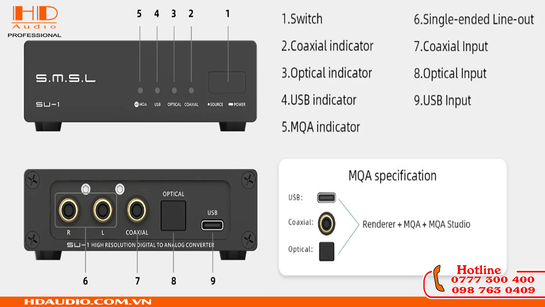 DAC SMSL SU-1