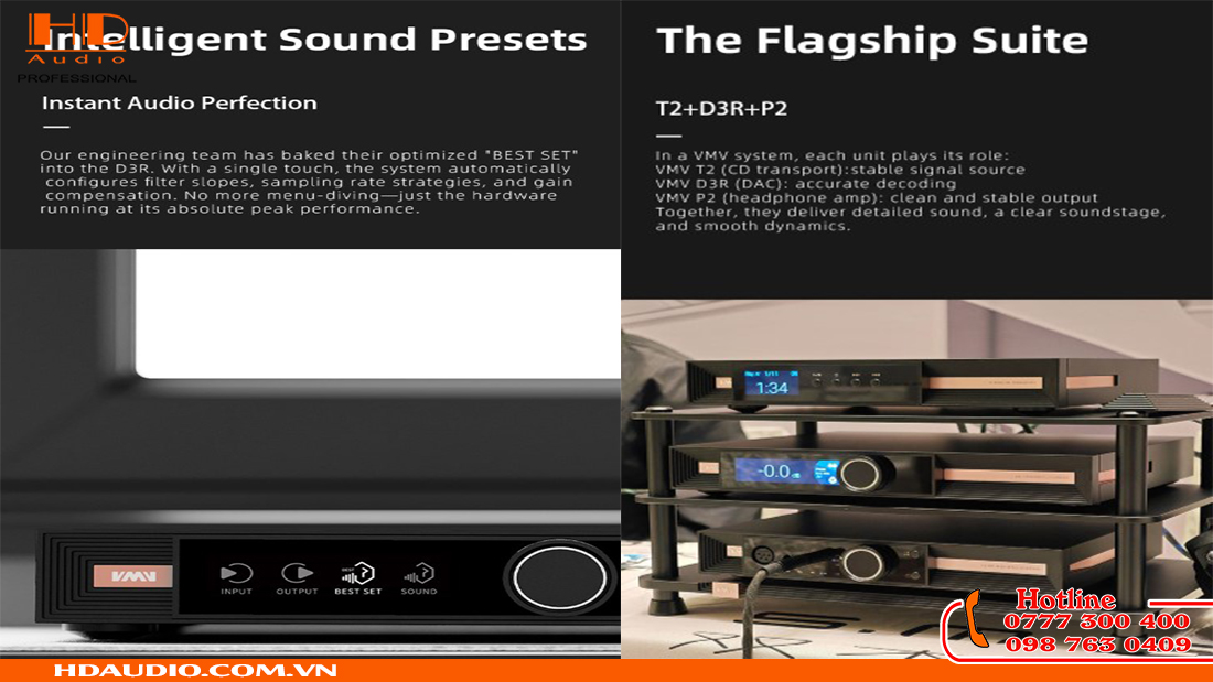 DAC SMSL VMV D3R