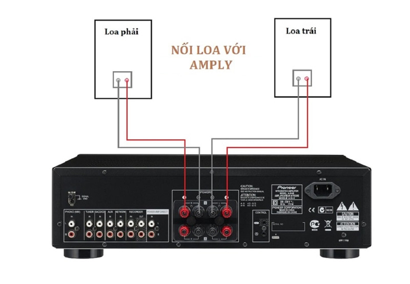 Nguyên tắc phối ghép amply với loa nhất định phải biết