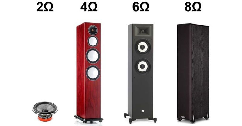 Loa 4Ω và 8Ω khác nhau ra sao? Hiểu đúng để phối ghép amply