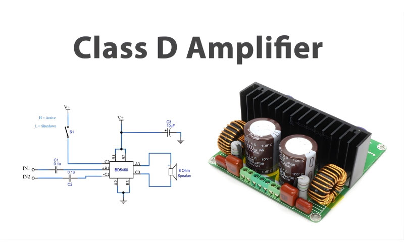 Đánh giáVì sao ampli Class A, AB, D thể hiện công suất khác nhau?