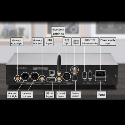 GUSTARD DAC-X26 PRO- 2CHIP ES9038PRO- MQA