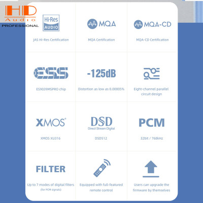 DAC SMSL D400 ES