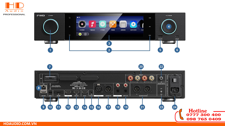 Musicsever Fiio S15