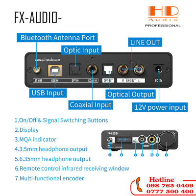 DAC FX Audio DR07 /AK4493 XMOS XU316