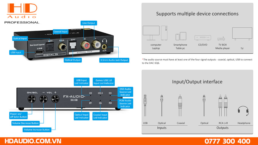 HD Audio - Địa chỉ phân phối FX Audio Q6 chính hãng, giá tốt