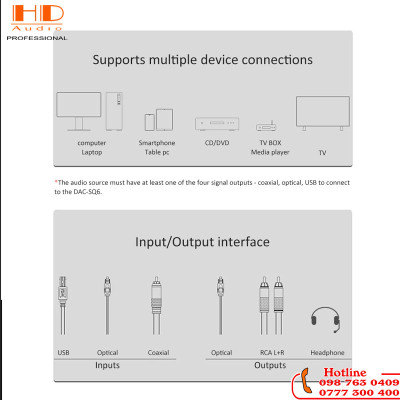 Bộ Giải Mã DAC FXAUDIO SQ6 - DAC Chơi Oto