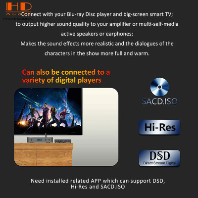 Bộ Giải Mã DAC FXAUDIO SQ6 - DAC Chơi Oto