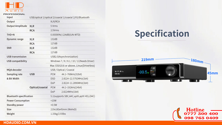 SMSL RAW DAC1: "Chiến binh" mới trong phân khúc DAC tầm trung