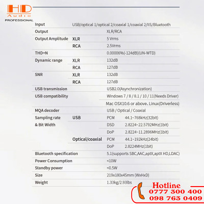 DAC SMSL RAW DAC1 , Chip AK4191+AK4499EX Cao Cấp