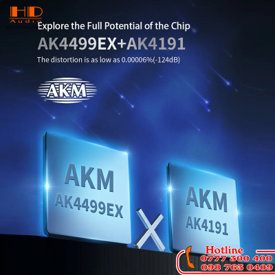 DAC SMSL RAW DAC1 , Chip AK4191+AK4499EX Cao Cấp