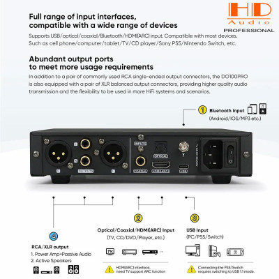 DAC SMSL DO100 Pro