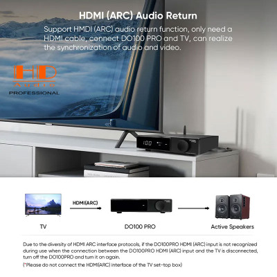 DAC SMSL DO100 Pro