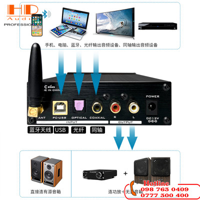 Giải Mã FX-Audio DAC D01