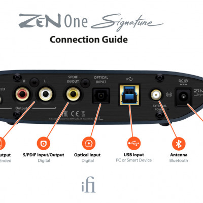 Giải Mã/ DAC IFI ZEN One Signature