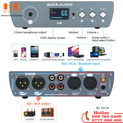 Pre SUCA AUDIO U8