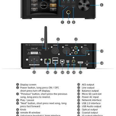 Giải Mã Music Sever SMSL DP5 MQA