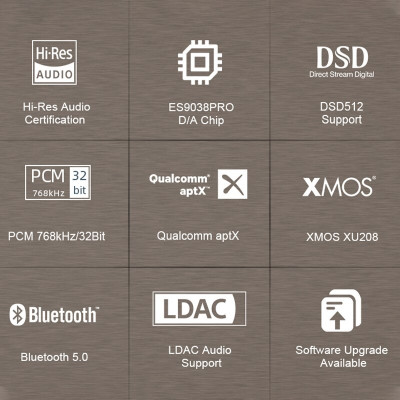 DAC SMSL SU-9n ES9038PRO - Bluetooth 5.0 - DSD512 PCM768kHz/32Bit