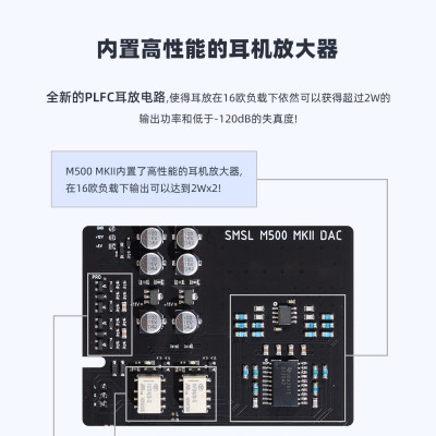 Giải Mã Mới Nhất SMSL M500 MKII