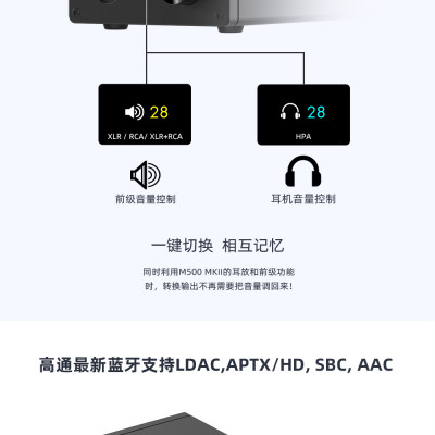 Giải Mã Mới Nhất SMSL M500 MKII