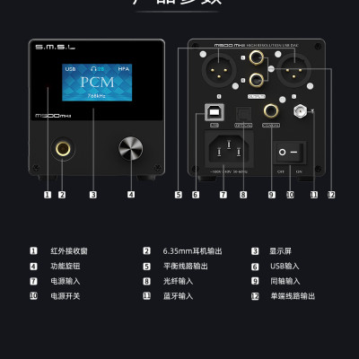 Giải Mã Mới Nhất SMSL M500 MKII