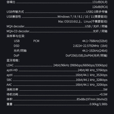 Giải Mã Mới Nhất SMSL M500 MKII