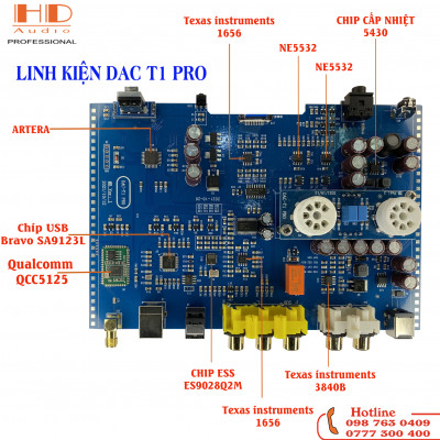 Siêu Phẩm DAC Đèn Tầm Trung DAC T1Pro - Nghe Nhạc Ngọt Ngào, Sâu Lắng