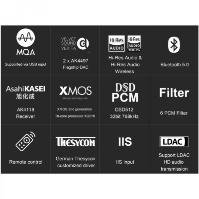 DAC Topping D70s MQA - Hàng Chính Hãng