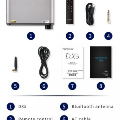 Giải Mã TOPPING DX5 DAC MQA 2xES9068AS